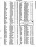 Landowners Index 016, Portage County 1998